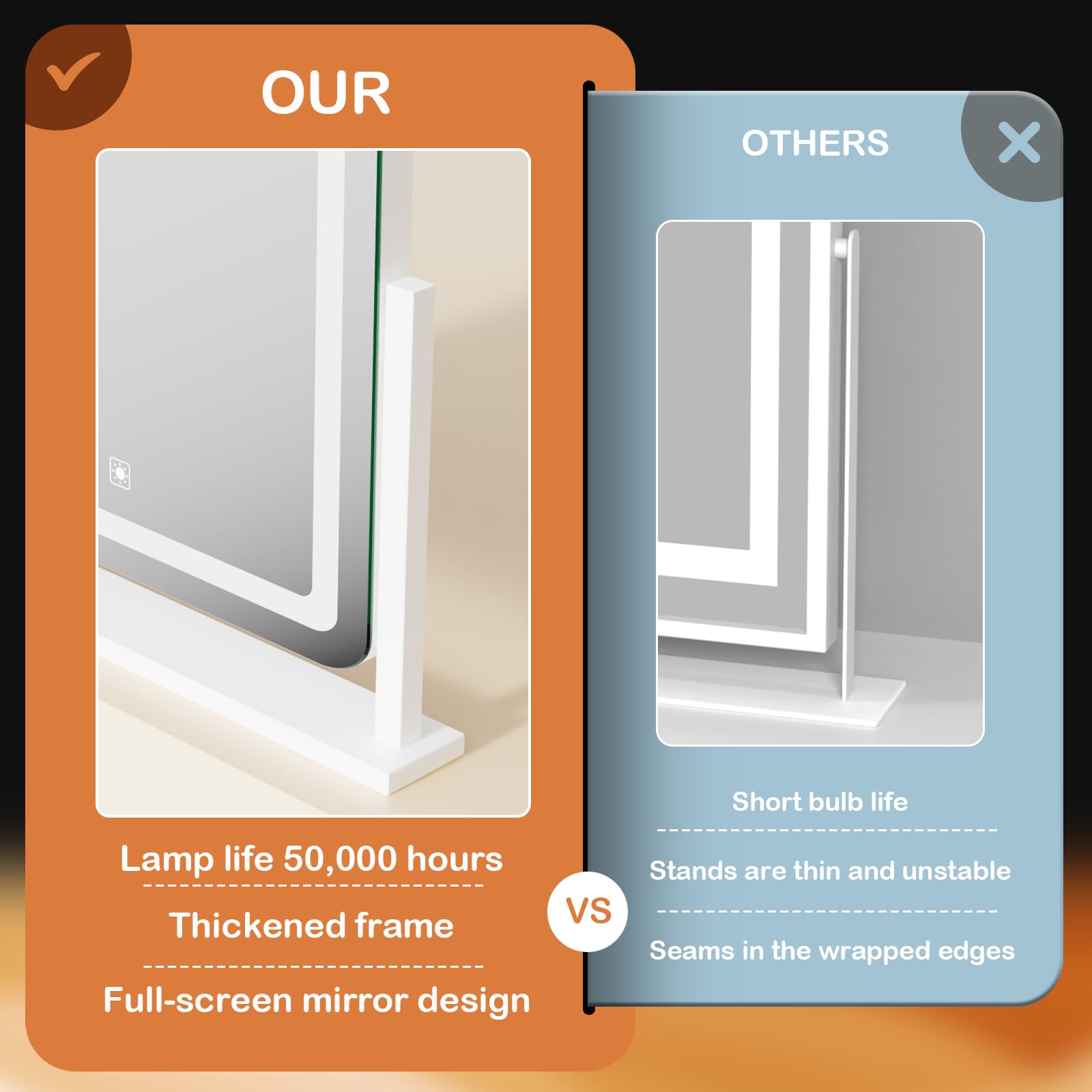 15.2" LED Makeup Vanity Mirror with Lights